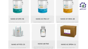 بررسی بازار داخلی و خارجی تولید محصولات نانو