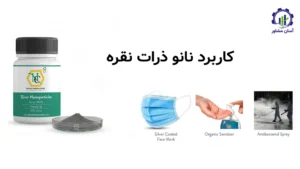 بررسی تجهیزات و تأسیسات خط تولید نانو ذرات نقره