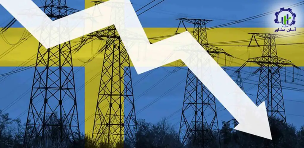 تاثیر ناترازی انرژی بر صنایع کوچک و متوسط (SMEs)