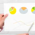 تحلیل بازار و شناسایی فرصت‌های پنهان