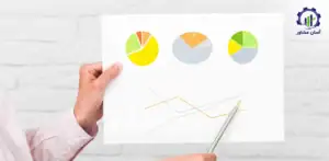 تحلیل بازار و شناسایی فرصت‌های پنهان