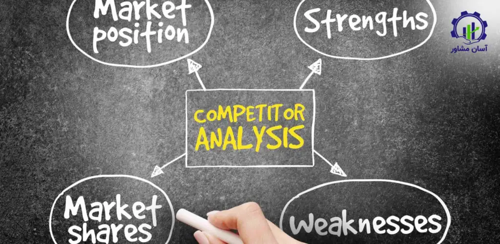 تحلیل رقبا با ابزارهای آنلاین جستجو و پایش برند