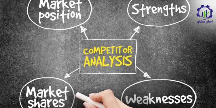 تحلیل رقبا با ابزارهای آنلاین جستجو و پایش برند