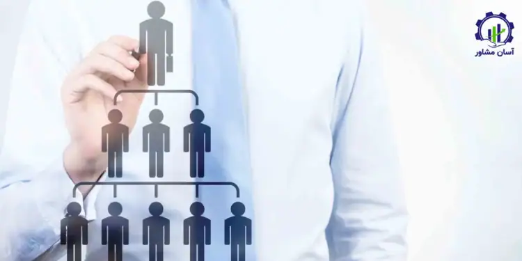 تفویض اختیار؛ هنر افزایش بهره‌وری مدیران و تیم‌ها