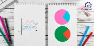 روش‌های شناسایی تقاضای پنهان