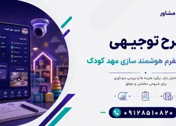 طرح احداث پلتفرم هوشمند سازی مهد کودک