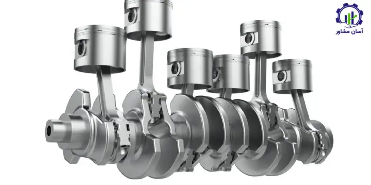 طرح توجیهی تولید میلنگ خودرو