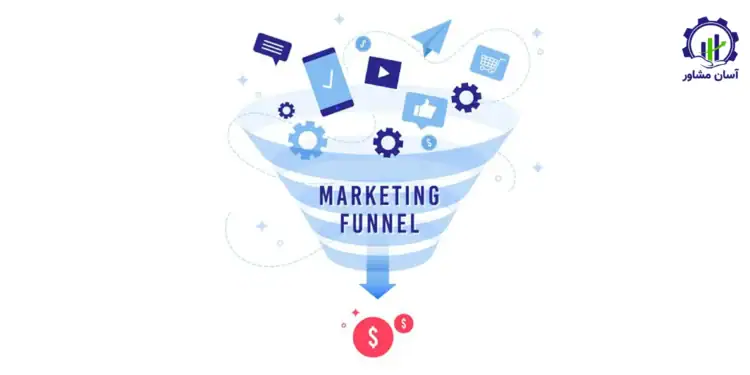 مدل قیف فروش و تاثیر آن در افزایش نرخ تبدیل مشتریان