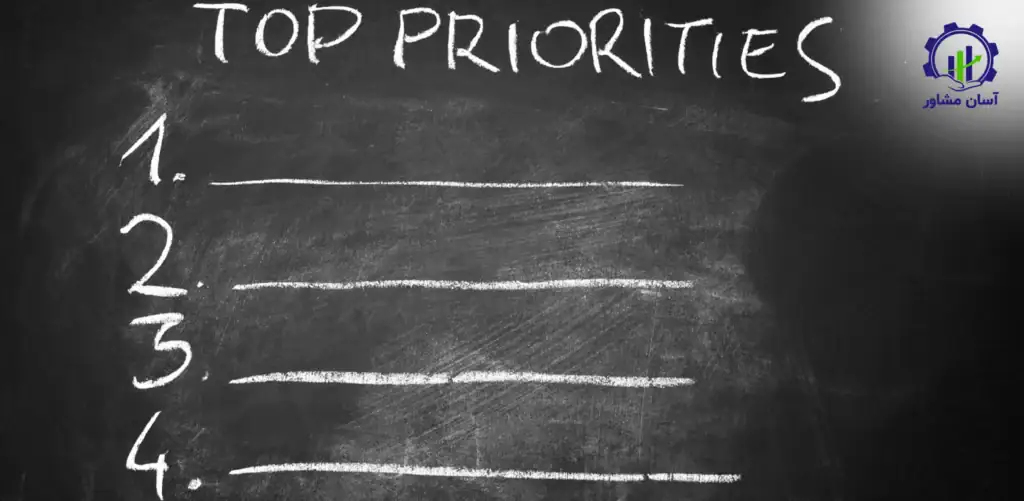 مدیریت اولویت‌ها: رمز موفقیت کارآفرینان پرمشغله
