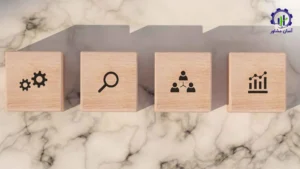 مزایای به‌کارگیری OKR در سازمان