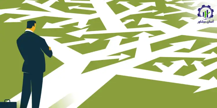 مهارت‌های کلیدی تصمیم‌گیری در محیط رقابتی