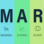 نقش هدف‌ گذاری SMART در رشد سریع کسب‌ و کار