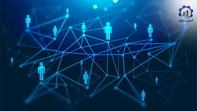 اهمیت شبکه‌سازی در رشد استارتاپ‌ها