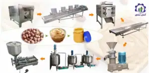 بررسی تجهیزات و تأسیسات خط تولید کره بادام زمینی