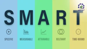 نقش هدف‌گذاری SMART در رشد سریع کسب‌ و کار
