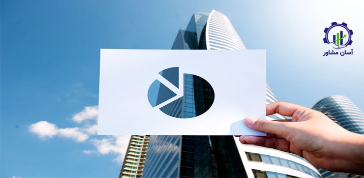 ارزش دارایی و NOI