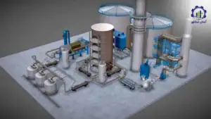 بررسی بازار داخلی و خارجی طرح تولید کربنیک اسید