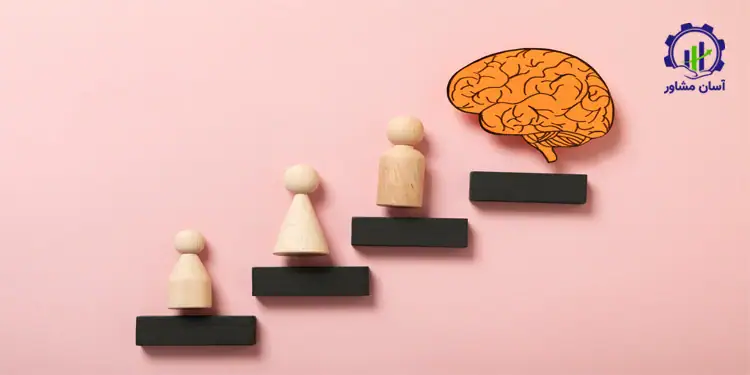 تکنیک‌های چابکی سازمانی برای شرکت‌های ایرانی