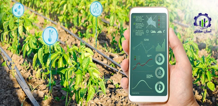 سیستم‌ های آبیاری هوشمند 
