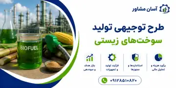 طرح تولید سوخت‌ های زیستی