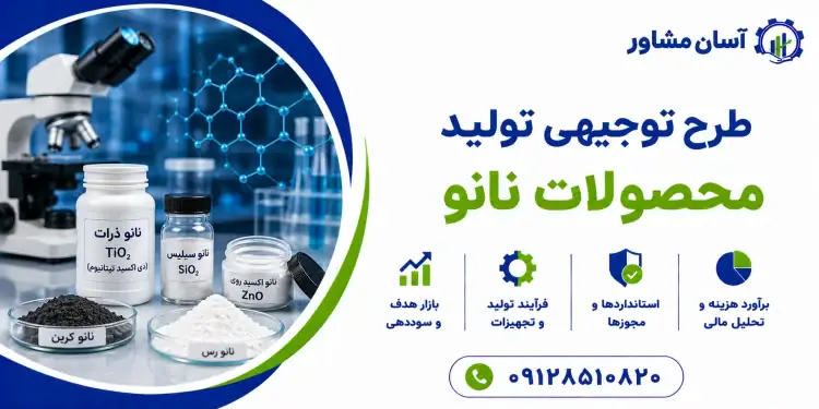 طرح تولید محصولات نانو