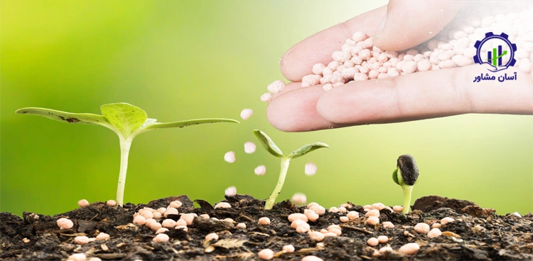 مدیریت کود و نهاده‌ ها