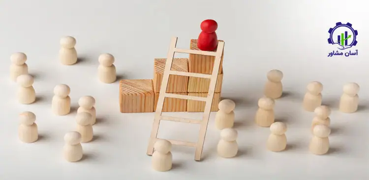 نقش رهبری یادگیرنده