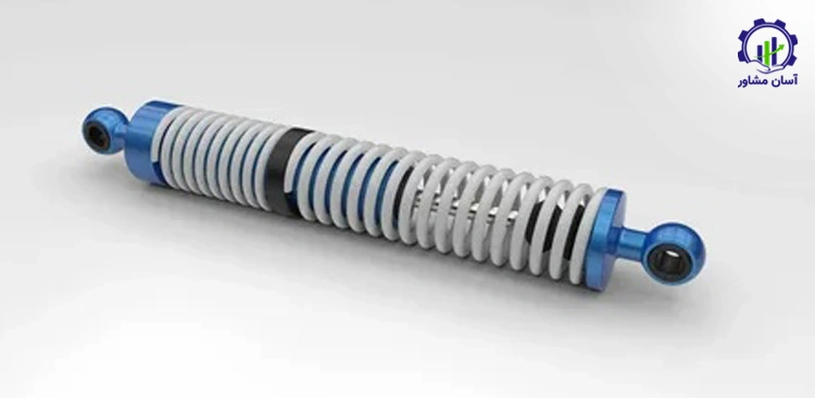 بررسی بازار داخلی و خارجی تولید کمک فنر خودرو