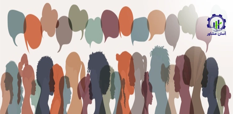 محیط حمایتی یادگیری