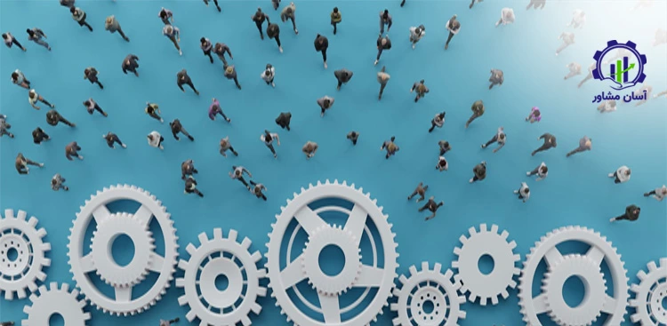 اجرای عملی مدیریت