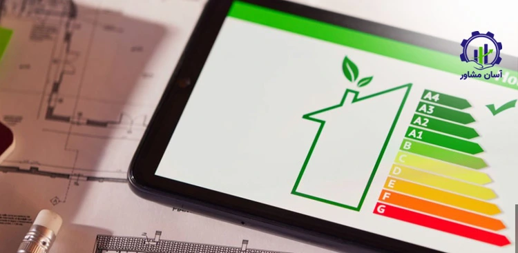 الگوی مصرف انرژی