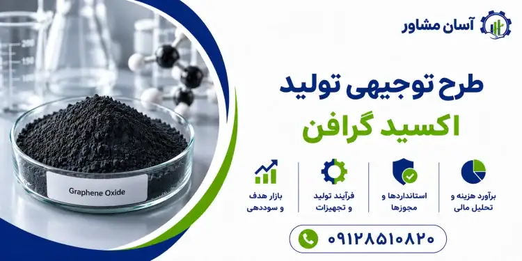طرح تولید اکسید گرافن