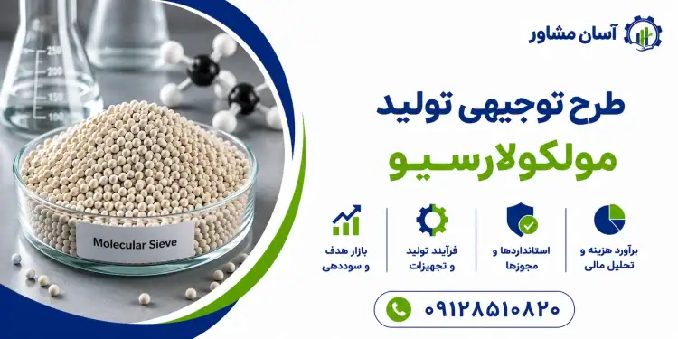 طرح تولید مولکولارسیو