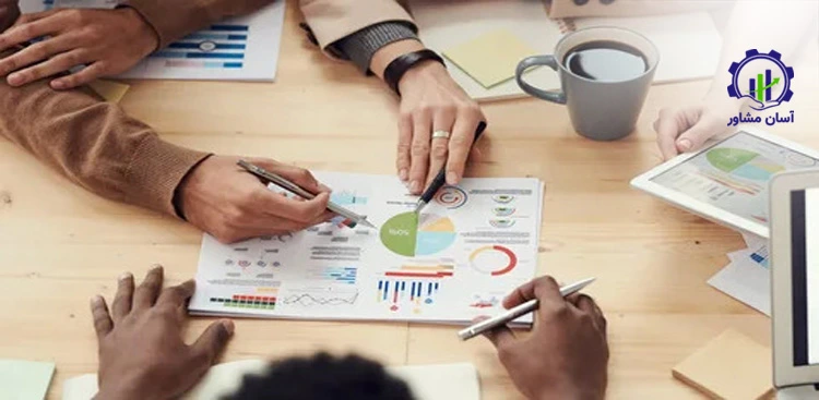 مطالعات بازار