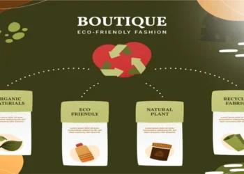 نقش تنوع ‌سازی محصول و بازار در کاهش ریسک کسب ‌و کار