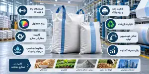مزایای تولید کیسه پلی پروپیلن