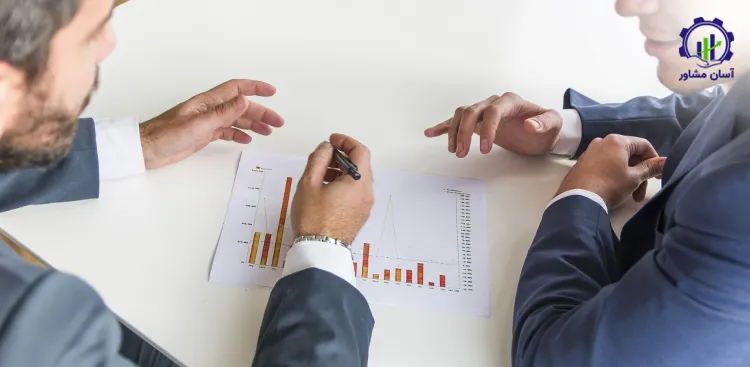 تاثیر تورم بر ارزش دارایی های صنعتی