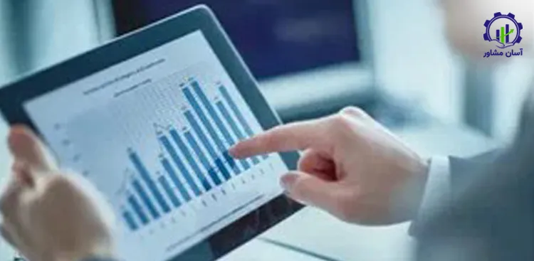 تعیین هزینه سرمایه در پروژههای با دوره بازگشت طولانی