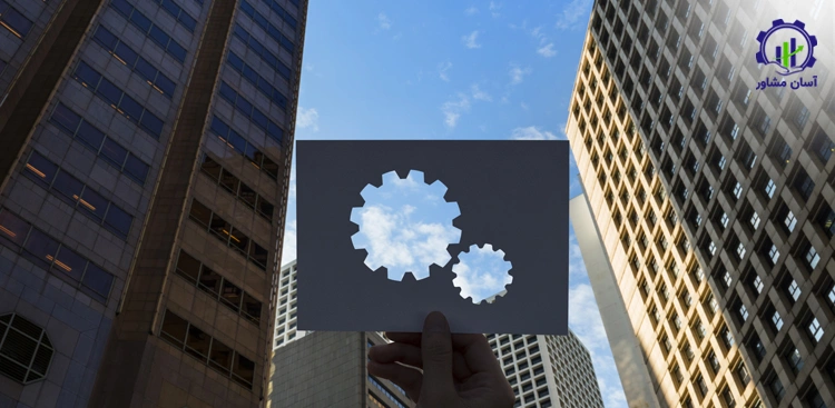 مدیریت تصمیمات سرمایه_گذاری در پروژه_های صنعتی