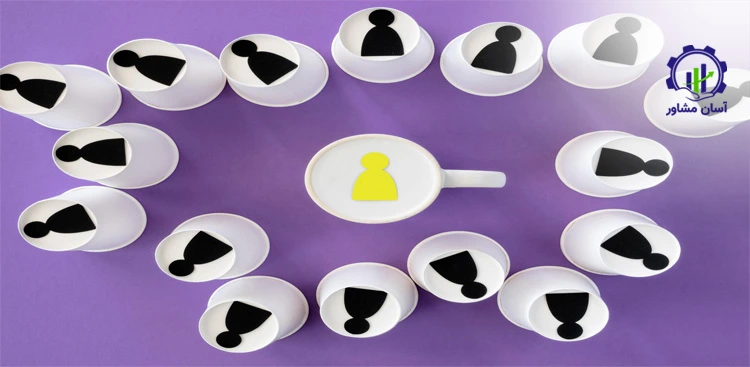 مدیریت تغییرات