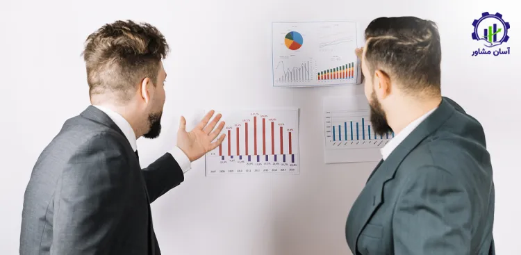 مقایسه تاثیر تورم و رکود بر سرمایه گذاری صنعتی