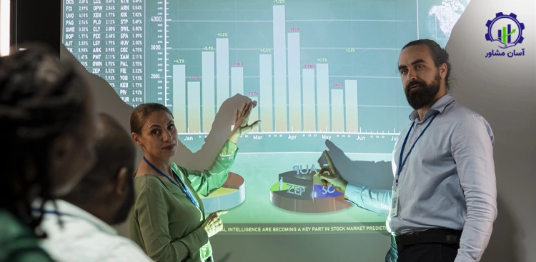 نقش تحلیل مالی در تصمیم_گیری سرمایه_گذاری صنعتی