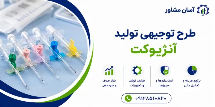 طرح تولید آنژیوکت