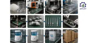 مراحل تولید اریگاتور در واحد صنعتی راهنمای جامع برای تولیدکنندگان
