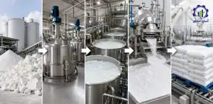 مراحل تولید بیکربنات سدیم در کارخانه راهنمای جامع فرآیند تولید و تجهیزات مورد نیاز