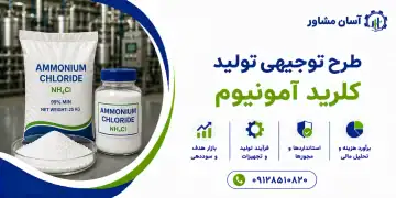 طرح تولید کلرید آمونیوم