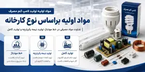 مواد اولیه براساس نوع کارخانه تولید لامپ کم مصرف