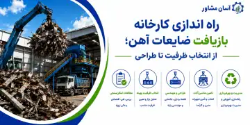 راه اندازی کارخانه بازیافت ضایعات آهن؛ از انتخاب ظرفیت تا طراحی