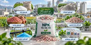 ماهیت طرح و محصولات قابل تولید کود شیمیایی