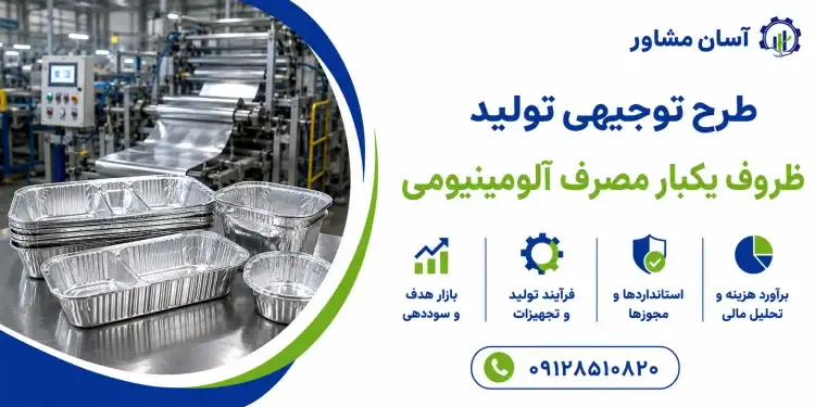 طرح تولید ظروف یکبار مصرف آلومینیومی